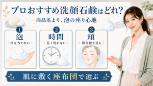 プロおすすめ洗顔石鹸を泡、時間、頬で整理した図