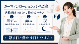 カーマインローションといちご鼻を黒ずみ、赤み、夜のケアで整理した図