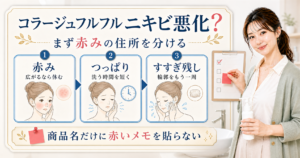 コラージュフルフルでニキビが悪化したように見える時に赤み、つっぱり、すすぎ残しを分けるアイキャッチ