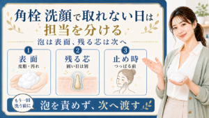角栓が洗顔で取れない時に表面、残る芯、止め時を分けるアイキャッチ