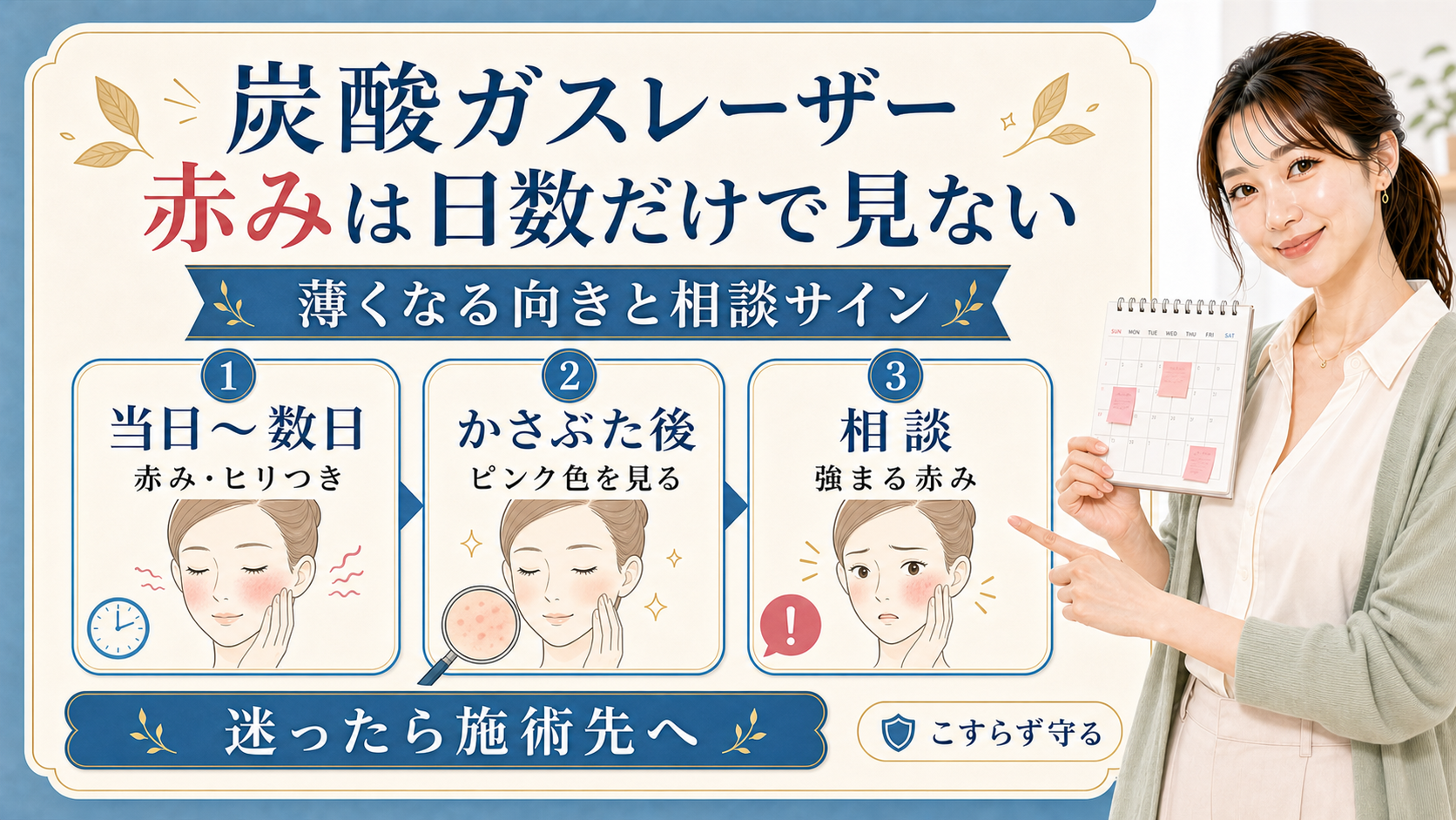 炭酸ガスレーザー後の赤みを日数だけで見ず薄くなる向きと相談サインで確認するアイキャッチ