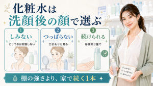 思春期ニキビ向け化粧水の選び方を示す美容ボード。化粧水は洗顔後の顔で選ぶ、しみない、つっぱらない、続けられる、棚の強さより家で続く1本と書かれたアイキャッチ