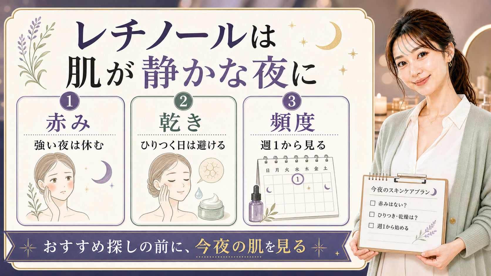 ニキビ跡レチノールの使い始めを示す美容ボード。レチノールは肌が静かな夜に、赤み、乾き、頻度、おすすめ探しの前に今夜の肌を見ると書かれたアイキャッチ