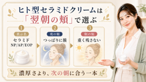 ヒト型セラミドクリームを表示名、夜の頬、朝の頬で選ぶ解説アイキャッチ