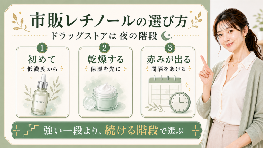 市販レチノールはドラッグストアで夜の階段で選ぶ