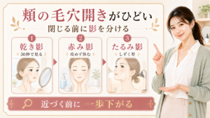 頬の毛穴開きがひどい時に乾き影赤み影たるみ影を分ける美容ボード