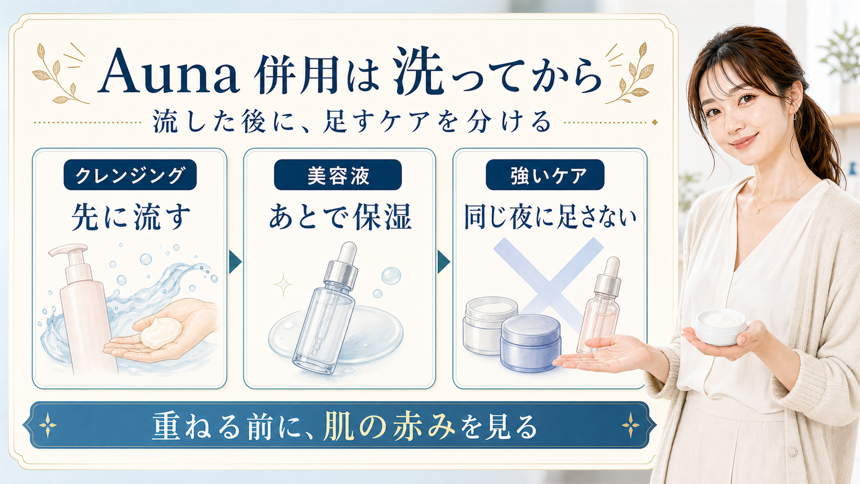 Auna マイルドホットクレンジングジェルの併用は洗ってからと説明するBeauty Board