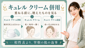 キュレル クリーム併用、キュレルクリーム、キュレル クリーム保湿の検索語主体で併用を整理するBeauty Board