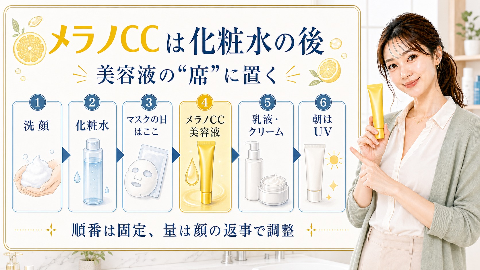 メラノCC美容液を化粧水後、乳液やクリーム前、朝はUV前に置く順番図