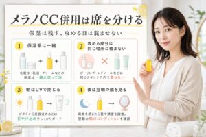 メラノCC美容液の併用を保湿系、攻める成分、朝のUV、夜の頬で分ける説明図
