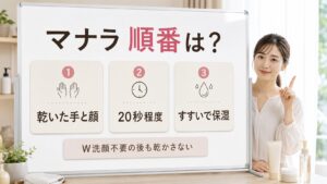 マナラホットクレンジングゲルの順番を乾いた手と顔・20秒程度・すすいで保湿で整理する美容解説ボード