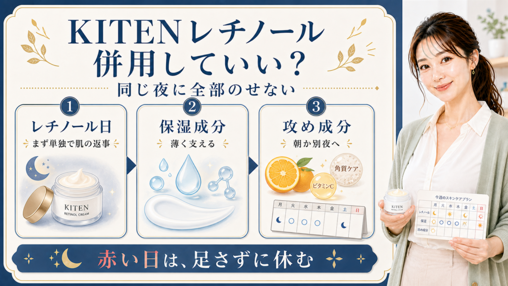 KITENレチノールクリームの併用は同じ夜に全部のせないと示す図解
