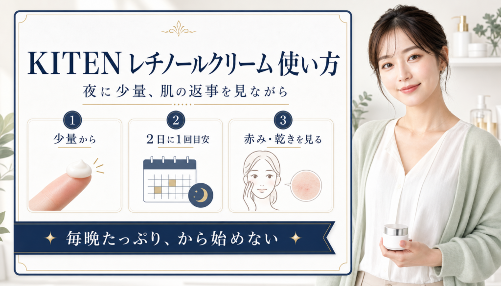 KITEN レチノールクリーム 使い方
