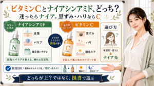 ビタミンCとナイアシンアミドの毛穴ケアでの違いと選び方を説明するアイキャッチ