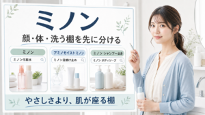 ミノンを顔、体、洗うケア、アミノモイストの検索棚で整理した図解