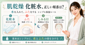 肌乾燥と化粧水の順番、水を入れる係とふたをする係を説明するアイキャッチ