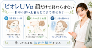 ビオレUV アクアリッチの使い方を顔と首の範囲で整理する図解