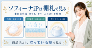 ソフィーナiPを洗顔と美容液とクリームの棚札で整理する図解