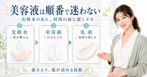 美容液の順番を化粧水と乳液の間で整理する図解