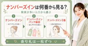 ナンバーズインを検索クエリの入口から選ぶ図解