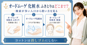 オードムーゲ化粧水のふきとりと保湿への渡し方を検索クエリから選ぶ図解