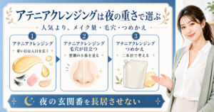 アテニアクレンジングを夜のメイク量、毛穴が目立つ日、つめかえのタイミングで整理した美容解説ボード