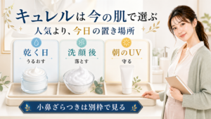 キュレルを乾く日・洗顔後・朝のUVで選ぶビューティーボード