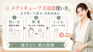 メディキューブ美顔器使い方。使い方、順番、ミニも公式ページへ戻る流れを示すアイキャッチ
