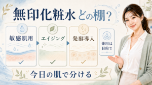 無印化粧水を敏感肌用・エイジング・発酵導入・薬用の棚で分けるアイキャッチ