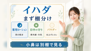 イハダを薬用ローション、日中の守り、パウダーの棚に分け、小鼻は別棚で見る横長ビューティーボード