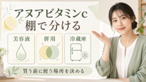 アヌアビタミンCを美容液、併用、冷蔵庫の3カードで分け、買う前に使う場所を決める横長ビューティーボード