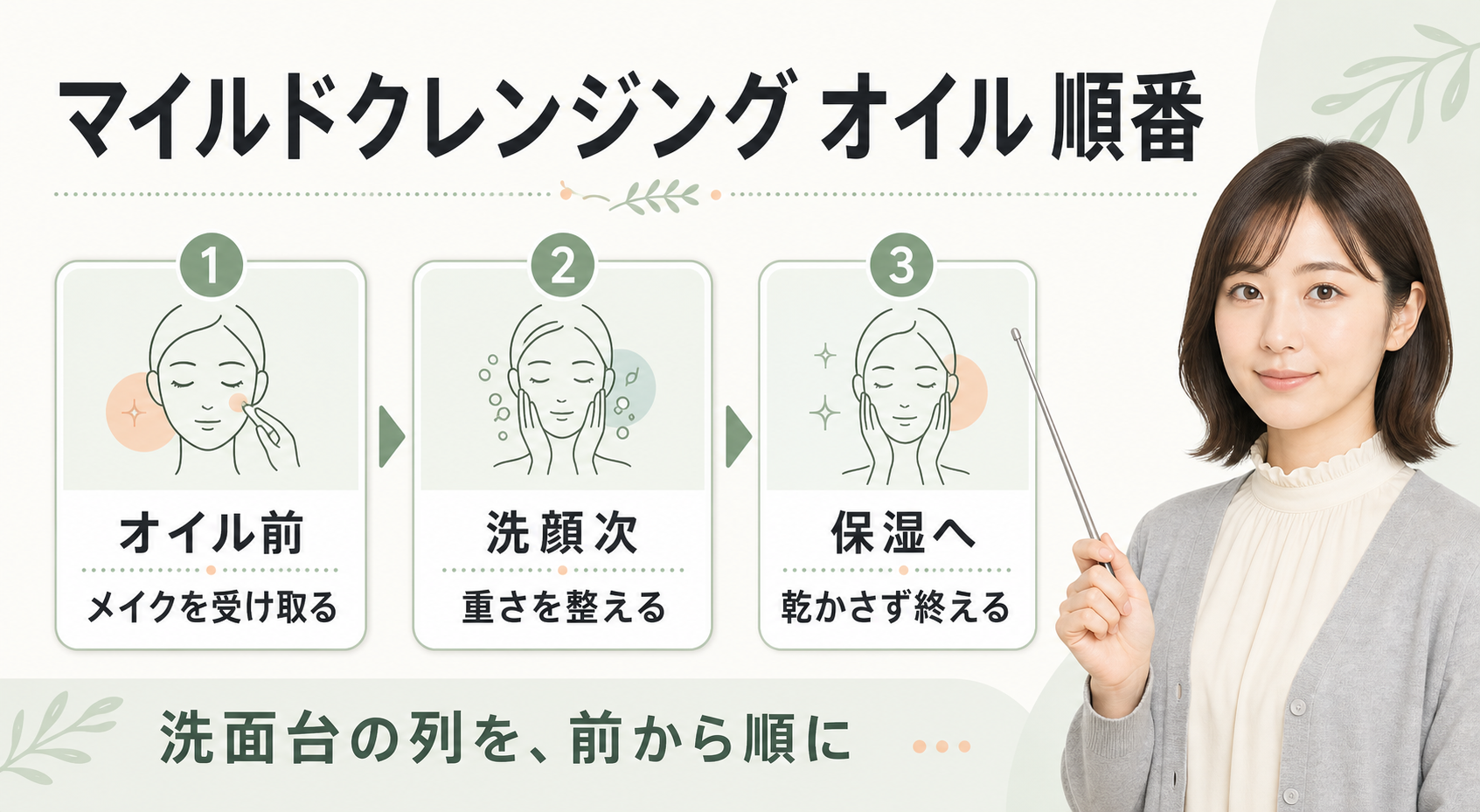 ファンケル マイルドクレンジング オイルの順番をオイル前・洗顔次・保湿へで整理したアイキャッチ