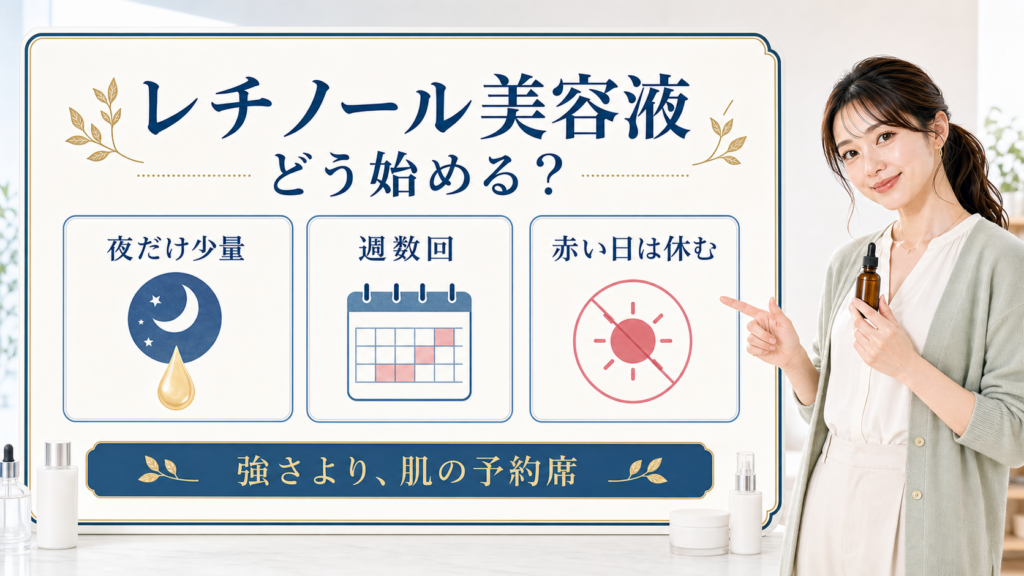 レチノール美容液を夜だけ少量、週数回、赤い日は休むと示す美容ボードと清楚な女性解説者