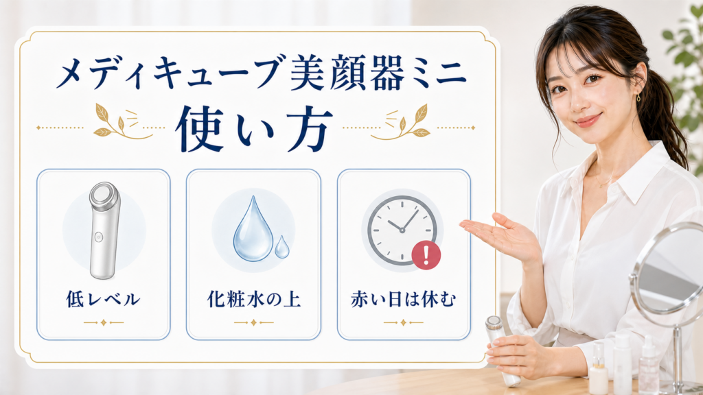 メディキューブ美顔器ミニの使い方を低レベル・化粧水の上・赤い日は休むで示す美容ボード