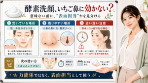 酵素洗顔がいちご鼻に効かないと感じる理由と表面担当としての使い方を説明するアイキャッチ