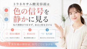トラネキサム酸美容液は毛穴掃除まで任せず、色の信号を静かに見て赤みと毛穴影を分けることを3カードで示すアイキャッチ