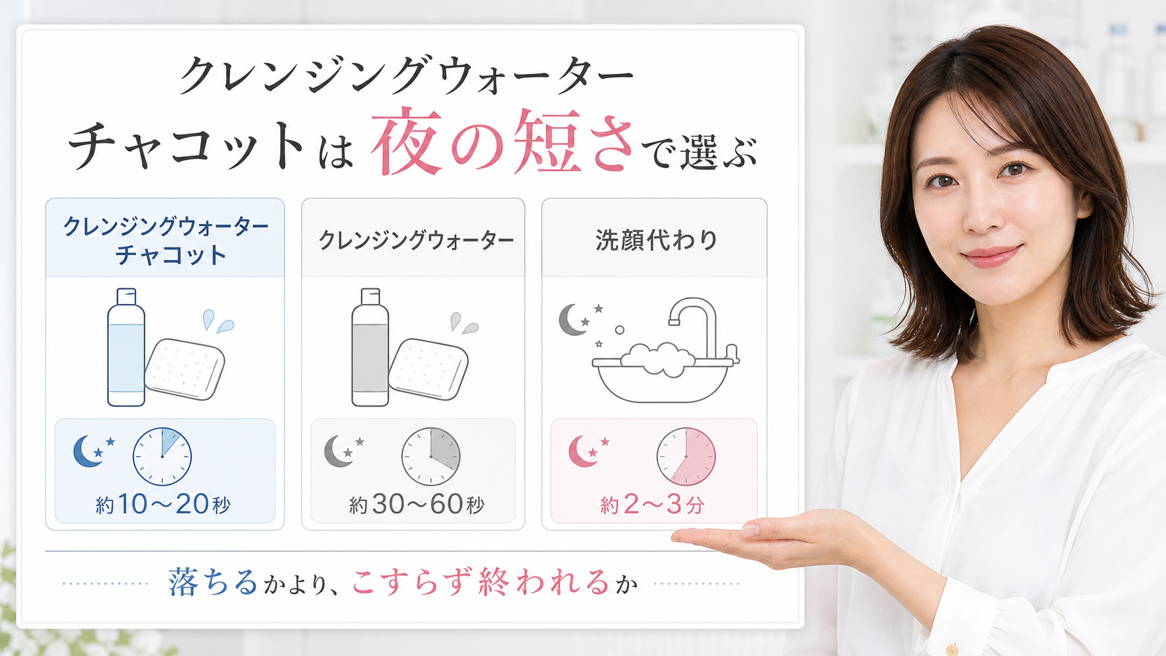 クレンジングウォーター チャコットはどう考える？毛穴・皮脂・肌質の視点で整理 eyecatch