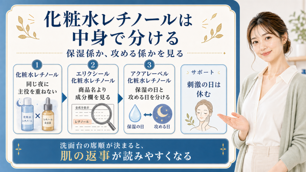 ??????????????????????Beauty Board