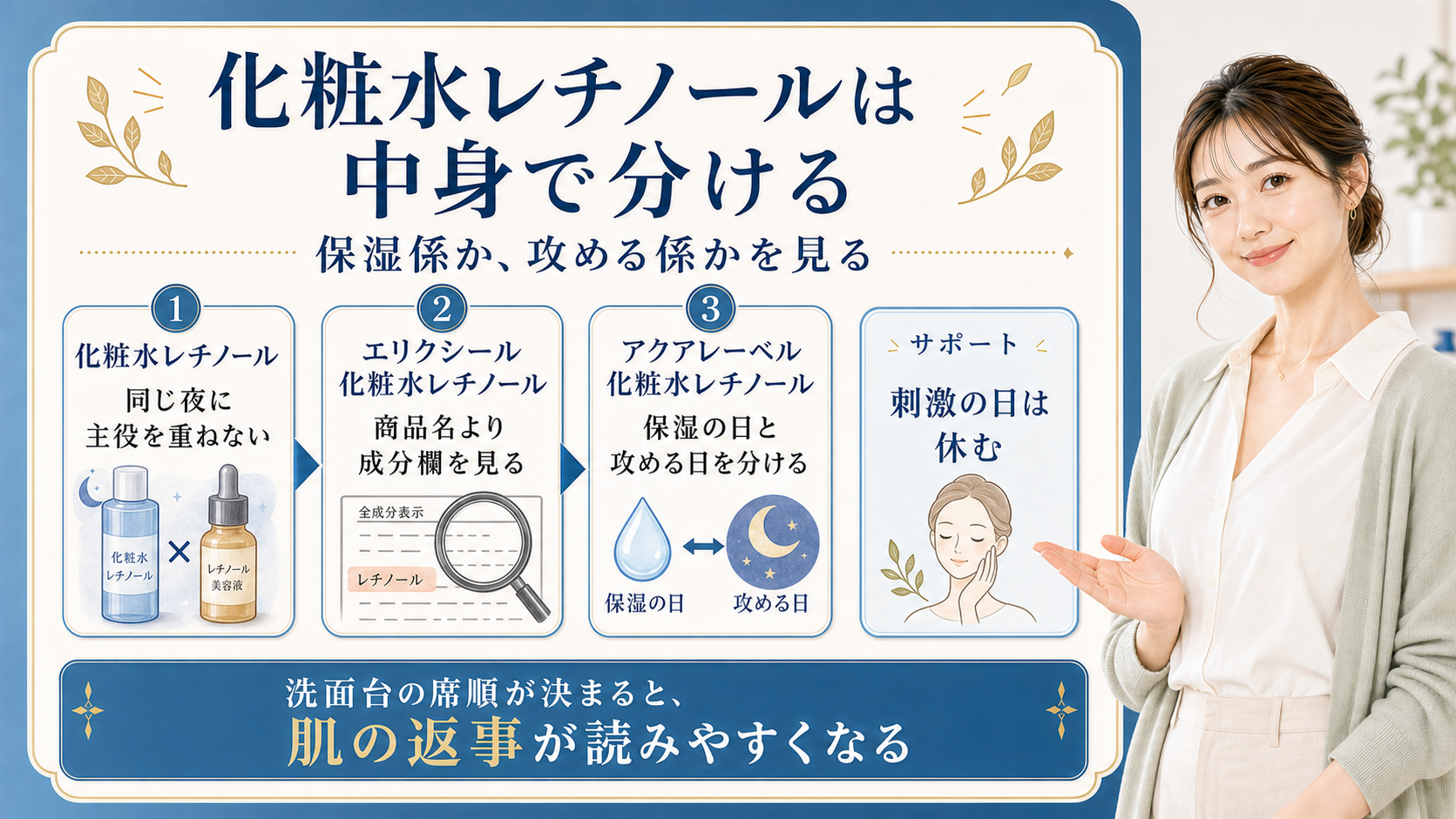 ??????????????????????Beauty Board