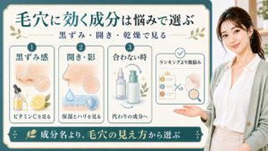 毛穴に効く成分を黒ずみ・開き・乾燥で選ぶ解説ボード