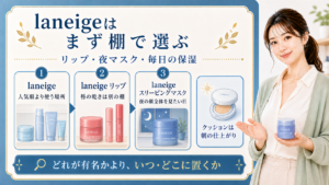 laneigeはまず棚で選ぶBeauty Board