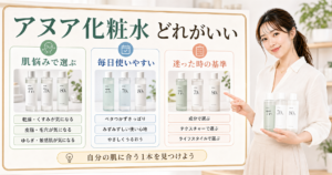 アヌア化粧水はどれがいいかを整理したアイキャッチ