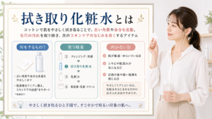 拭き取り化粧水とは何かを整理したアイキャッチ
