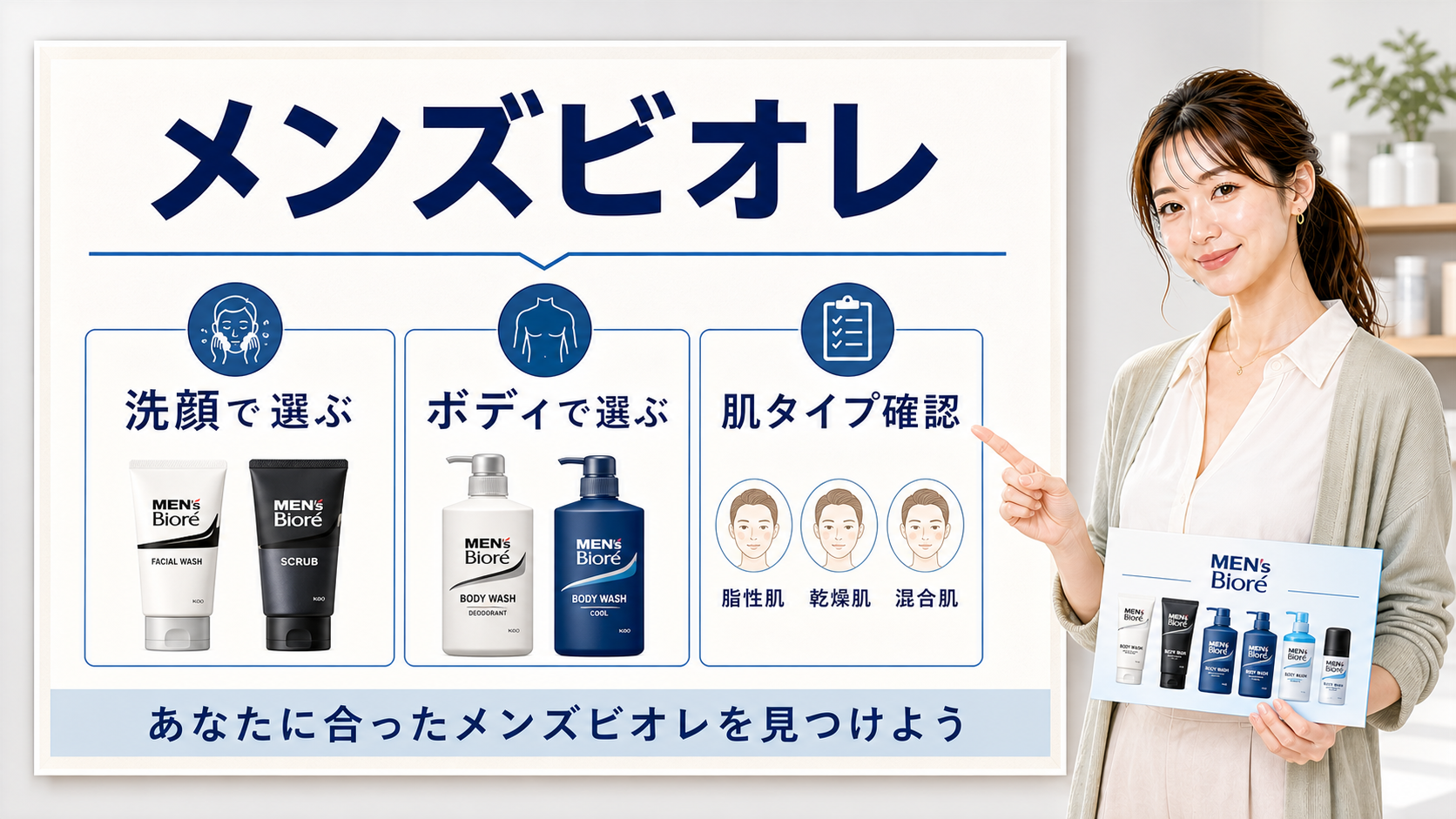 メンズビオレの選び方を整理したアイキャッチ
