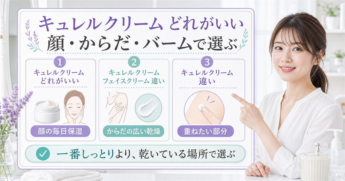 キュレルクリームを顔からだバームで選び分けるアイキャッチ