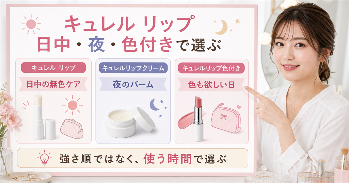 キュレル リップを日中夜色付きで選ぶアイキャッチ