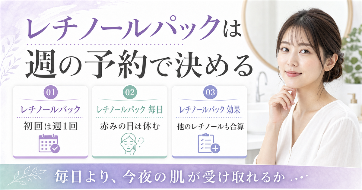 レチノールパックの頻度と休む日の境界を示すアイキャッチ