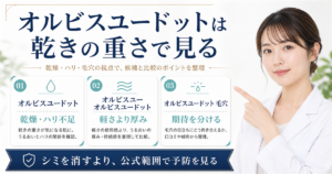 オルビスユードットを乾きの重さと公式範囲で見るアイキャッチ