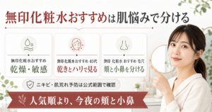 無印化粧水おすすめを肌悩みで分けるアイキャッチ