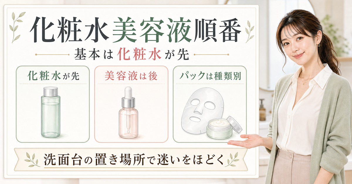20代女性の解説者が化粧水美容液順番を、化粧水が先・美容液は後・パックは種類別で示す美容ボード